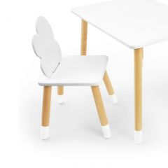 Комплект детской мебели стол и два стула Облачко (Белый/Белый/Береза) в Верхней Пышме - verhnyaya-pyshma.mebel24.online | фото 2