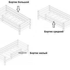 Кровать одноярусная Сонечка (800*1900) модульная в Верхней Пышме - verhnyaya-pyshma.mebel24.online | фото 3