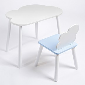 Комплект детский стол ОБЛАЧКО и стул ОБЛАЧКО ROLTI Baby (белая столешница/голубое сиденье/белые ножки) в Верхней Пышме - verhnyaya-pyshma.mebel24.online | фото