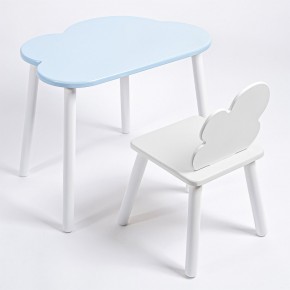 Комплект детский стол ОБЛАЧКО и стул ОБЛАЧКО ROLTI Baby (голубая столешница/белое сиденье/белые ножки) в Верхней Пышме - verhnyaya-pyshma.mebel24.online | фото