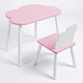 Комплект детский стол ОБЛАЧКО и стул ОБЛАЧКО ROLTI Baby (розовая столешница/розовое сиденье/белые ножки) в Верхней Пышме - verhnyaya-pyshma.mebel24.online | фото