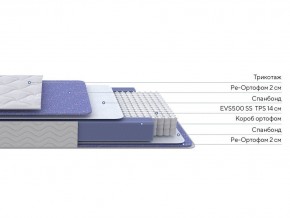 PROxSON Матрас Active F (Ткань Трикотаж Эко) 120x200 в Верхней Пышме - verhnyaya-pyshma.mebel24.online | фото 2
