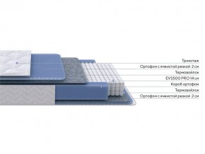 PROxSON Матрас Active M Roll (Ткань Трикотаж Эко) 180x200 в Верхней Пышме - verhnyaya-pyshma.mebel24.online | фото 2
