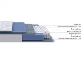 PROxSON Матрас Active M (Ткань Трикотаж Эко) 90x190 в Верхней Пышме - verhnyaya-pyshma.mebel24.online | фото 2