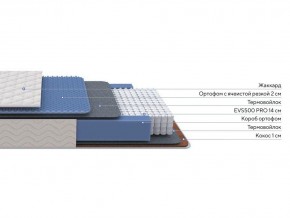 PROxSON Матрас Balance Duo M/S (Ткань Синтетический жаккард) 80x195 в Верхней Пышме - verhnyaya-pyshma.mebel24.online | фото 1