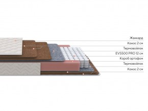 PROxSON Матрас Base F (Ткань Синтетический жаккард) 200x200 в Верхней Пышме - verhnyaya-pyshma.mebel24.online | фото 3