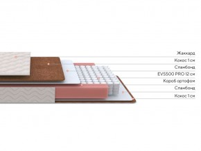 PROxSON Матрас Base M Roll (Ткань Синтетический жаккард) 120x200 в Верхней Пышме - verhnyaya-pyshma.mebel24.online | фото 2