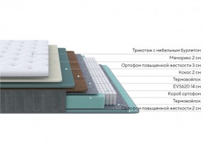 PROxSON Матрас Glory Firm (Трикотаж Prestige Steel) 160x220 в Верхней Пышме - verhnyaya-pyshma.mebel24.online | фото 2