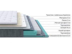 PROxSON Матрас Glory Soft (Трикотаж Prestige Latte) 200x210 в Верхней Пышме - verhnyaya-pyshma.mebel24.online | фото 2