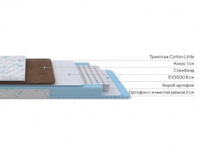 PROxSON Матрас Медвежонок (Cotton Little PROSON) 120x130 в Верхней Пышме - verhnyaya-pyshma.mebel24.online | фото 2
