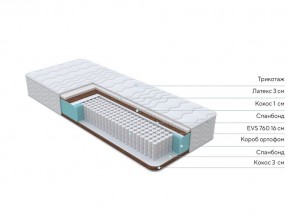 PROxSON Матрас Orto Medic (Multiwave) 180x190 в Верхней Пышме - verhnyaya-pyshma.mebel24.online | фото 2