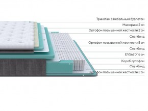 PROxSON Матрас Paradise Medium (Трикотаж Prestige Steel) 90x200 в Верхней Пышме - verhnyaya-pyshma.mebel24.online | фото 2