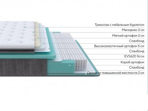 PROxSON Матрас Paradise Soft (Трикотаж Prestige Steel) 140x200 в Верхней Пышме - verhnyaya-pyshma.mebel24.online | фото 2