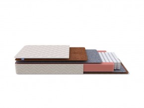 PROxSON Матрас Standart F Roll (Ткань Синтетический жаккард) 160x200 в Верхней Пышме - verhnyaya-pyshma.mebel24.online | фото 1