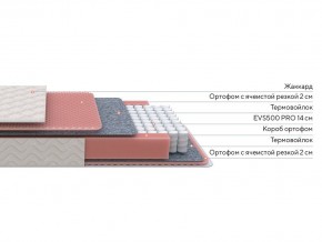 PROxSON Матрас Standart Light M Roll (Ткань Жаккард) 90x200 в Верхней Пышме - verhnyaya-pyshma.mebel24.online | фото 2