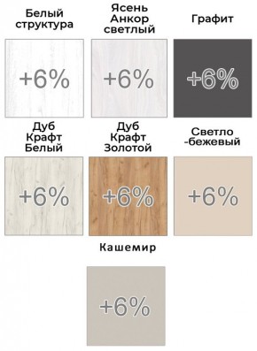 Шкаф-купе ХИТ-У-R-22-64-15 в Верхней Пышме - verhnyaya-pyshma.mebel24.online | фото 5