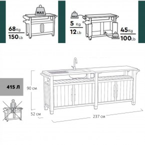 Столик для барбекю 415 Л (Unity Chef 415 L) графит в Верхней Пышме - verhnyaya-pyshma.mebel24.online | фото 2